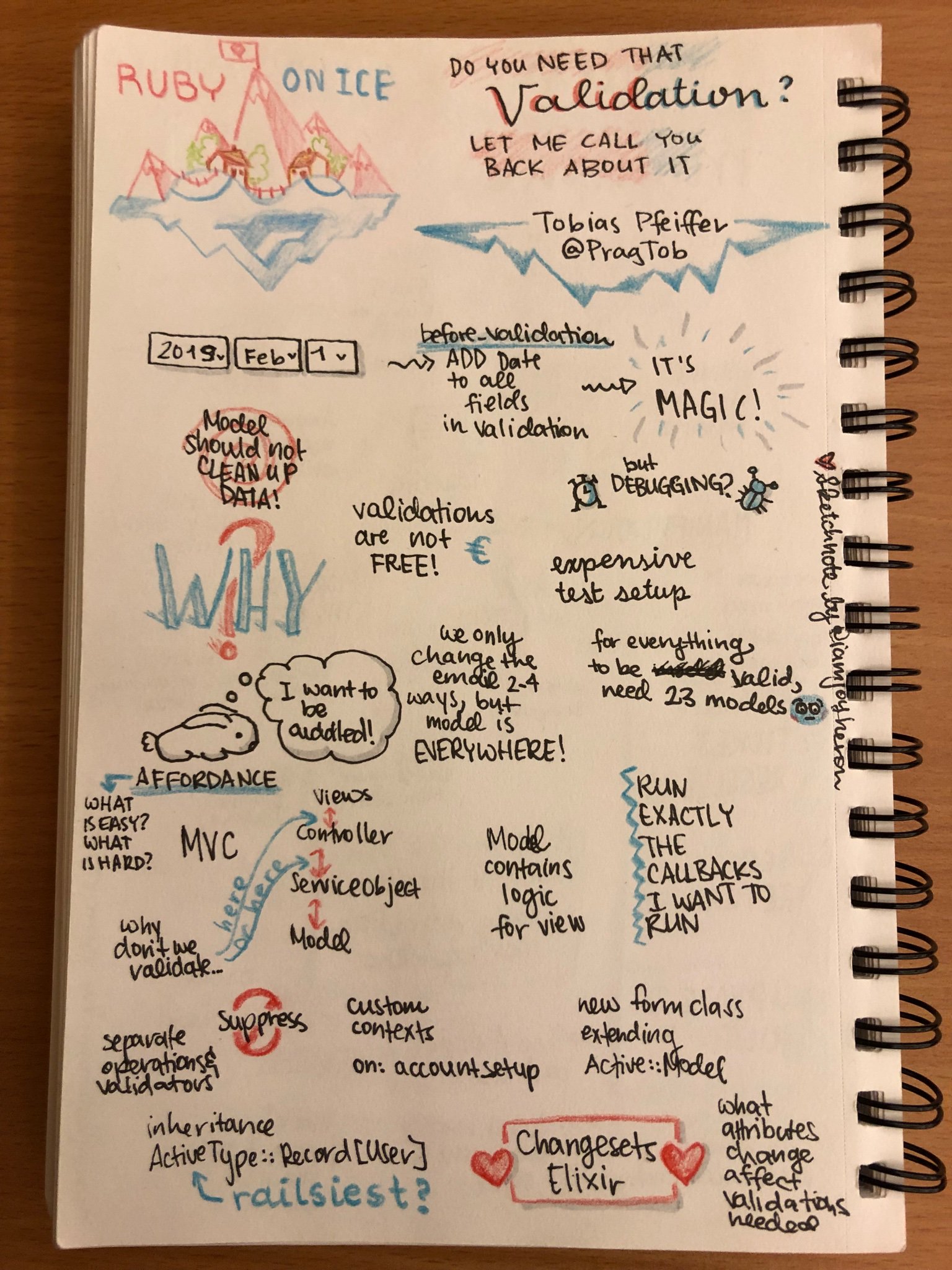 Wonderful sketchnotes of Tobias Pfeiffers talk